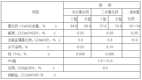 二水.jpg